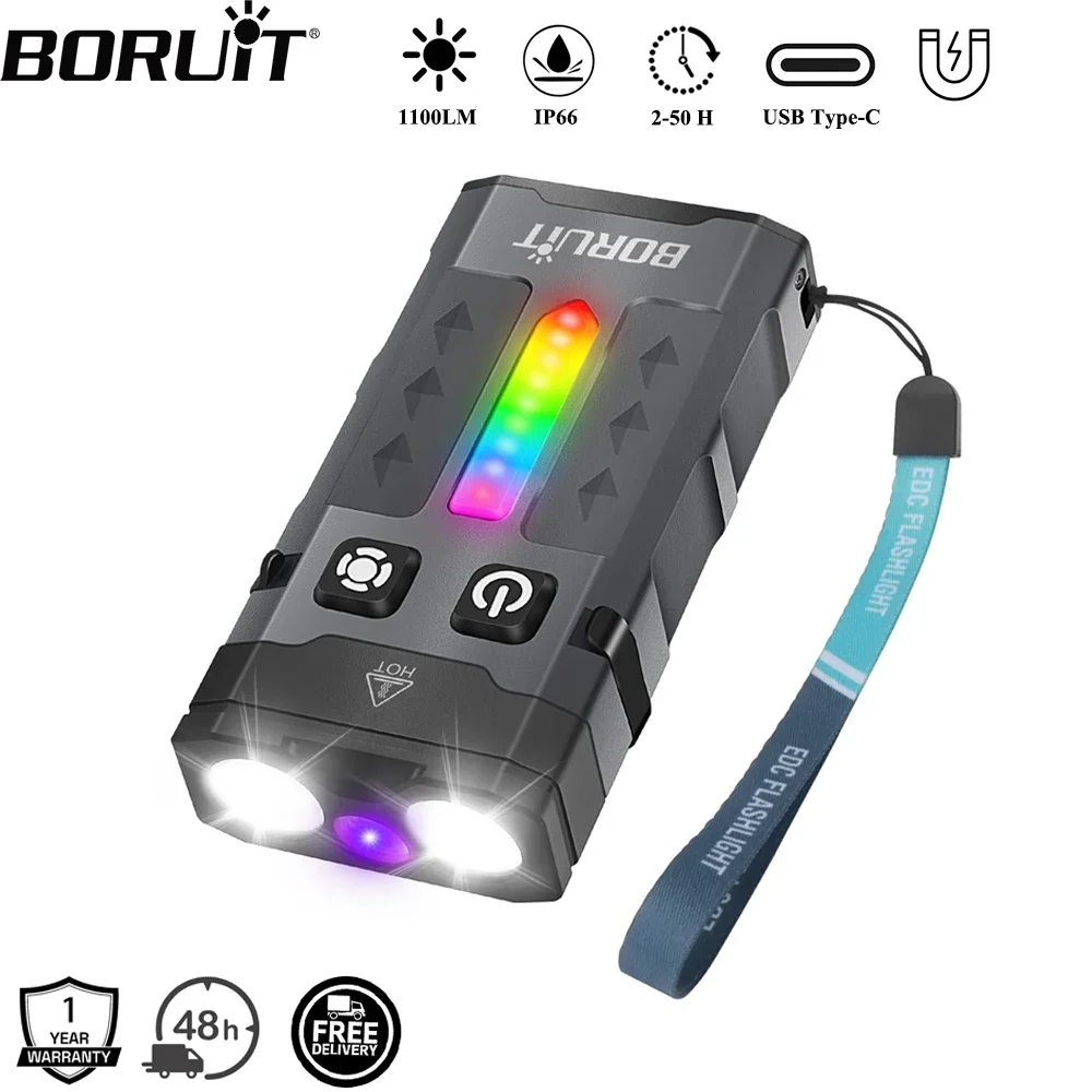 Outdoor Hunting Lights - BORUiT EV20 1100LM EDC UV llavero