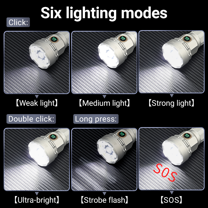 YEMAO F809X 3500LM sitio de tr - Outdoor Hunting Lights reseña y precio