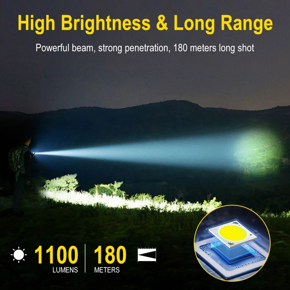 BORUiT U7 UV LED EDC linterna  - Outdoor Hunting Lights reseña y precio