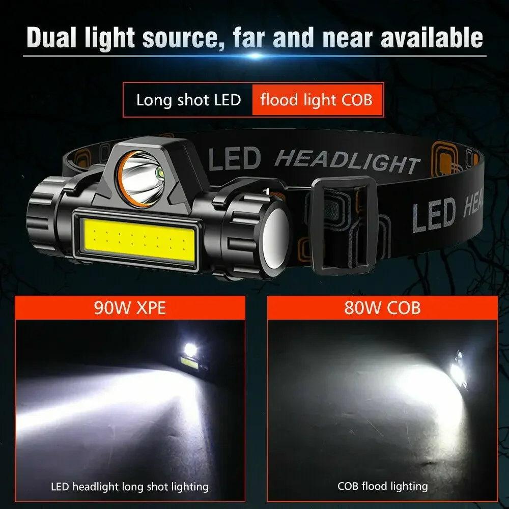Linterna frontal LED superbril - Outdoor Hunting Lights reseña y precio