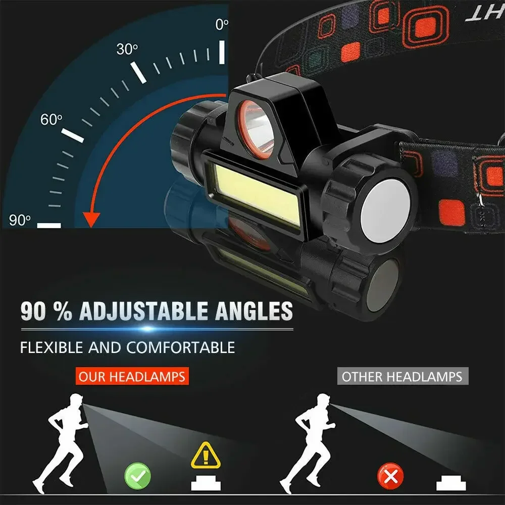 Linterna frontal LED superbril - Outdoor Hunting Lights reseña y precio