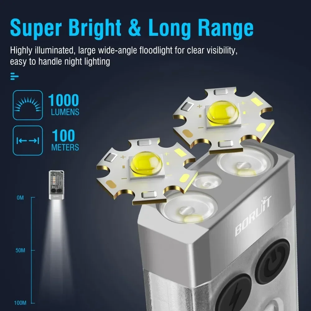 BORUiT V10 llavero UV LED EDC  - Outdoor Hunting Lights reseña y precio