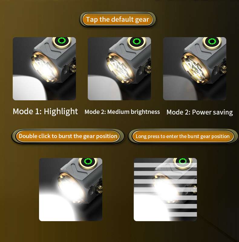 Linterna de encendido súper po - Outdoor Hunting Lights reseña y precio