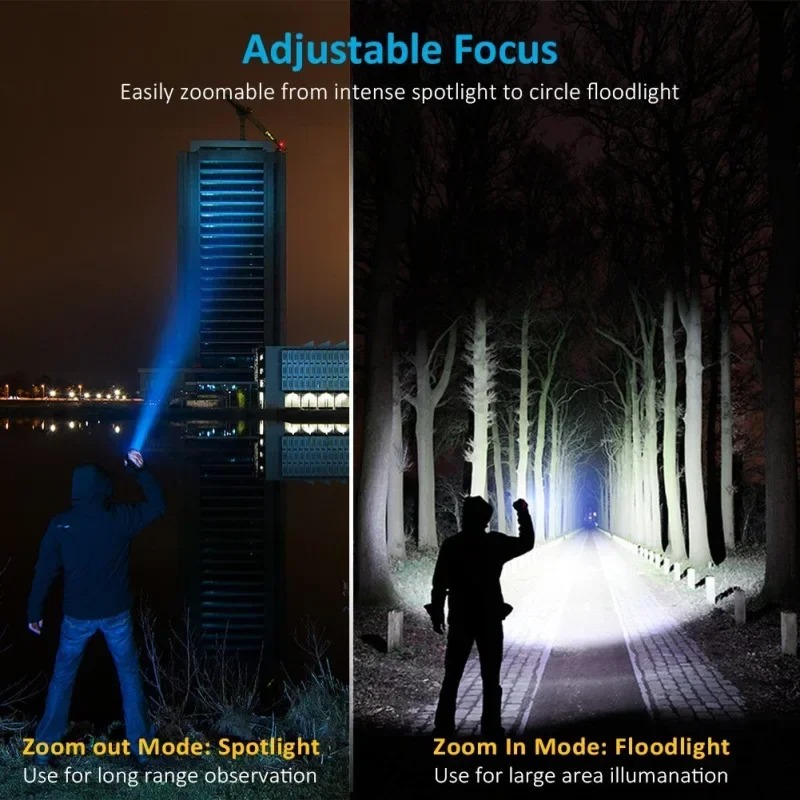 Linterna LED T6 Recargable, Li - Outdoor Hunting Lights reseña y precio