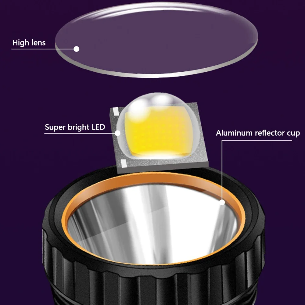 Linterna LED Solar multifunció - Outdoor Hunting Lights reseña y precio