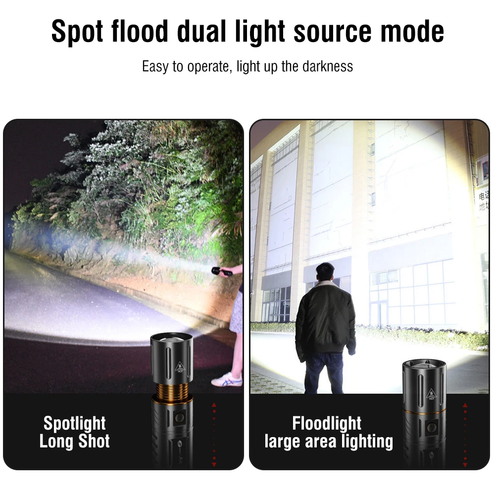 Linterna LED BORUiT Ultra Bril - Outdoor Hunting Lights reseña y precio